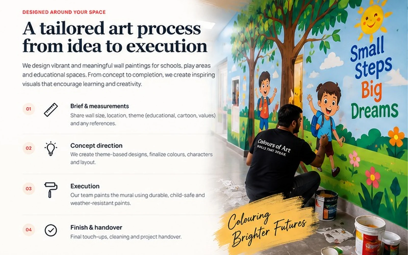 School Wall Painting realistic project example