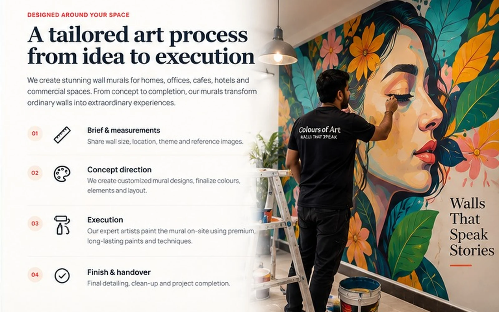 Wall Painting in Delhi realistic project example